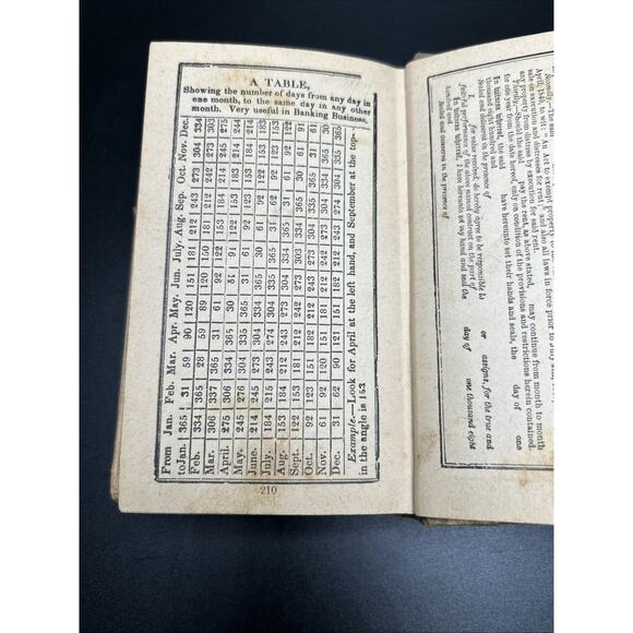 1904 Learys Ready Reckoner Form Book Wages Calculator Hardcover - Picture 11 of 14